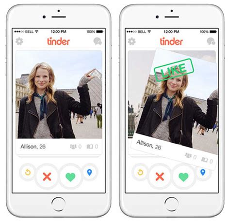 Swipe strategies in practice : r/Tinder